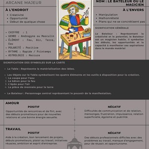 Guide du Tarot de Marseille - Ebook Illustré | 78 Fiches Explicatives des Cartes | Apprentissage et Lecture du Tarot