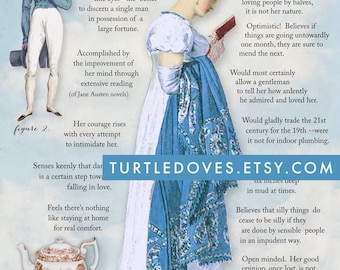 Jane Austen Poster - Anatomy of a Janeite 11x14" Poster