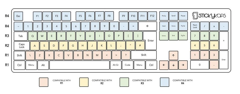 Floating Astronaut Keycap – 3D Printed Artisan Key for Cherry MX ...