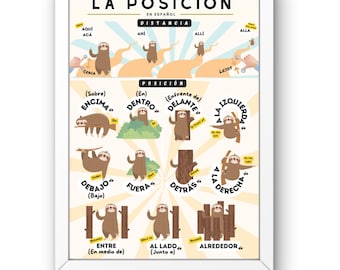May include: A colorful educational poster with a sloth illustration for each Spanish preposition. The poster features the words "La Posición en Español" and "Distancia" and "Posición".