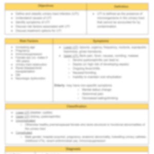 May include: A yellow and white infographic titled "UTI Topic Discussion" with bullet points outlining objectives, risk factors, symptoms, and classification of UTIs. The text is in black.