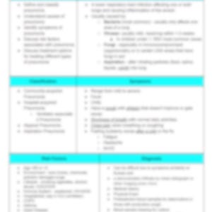 Pneumonia Topic Discussion + Study Guide for Pharmacy School/Naplex