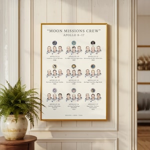 May include: A framed print featuring the Apollo moon missions crew, including Apollo 8-17. The print displays portraits of the astronauts and mission details. The gold frame complements the vintage aesthetic, perfect for space enthusiasts.