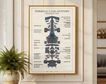 Formel 1 Auto Explosionszeichnung Poster | Minimalistische Racing Wanddekoration | Vintage Motorsport Lehrtafel | Retro Kettenfahrzeug Kunstwerk