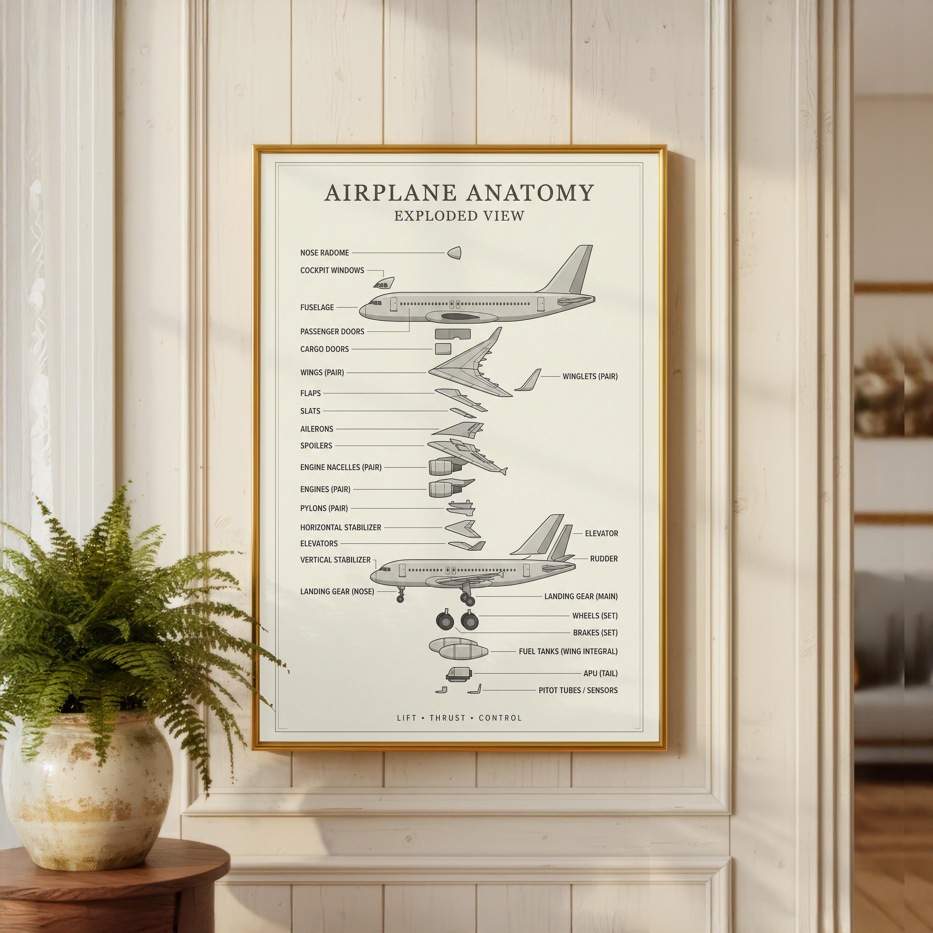 Airplane Anatomy Exploded View Poster | Minimalist Aviation Wall Art ...