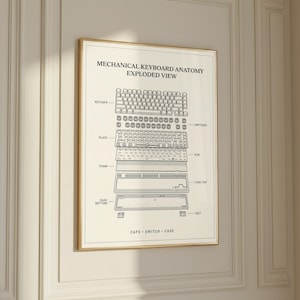 Può includere: Una stampa incorniciata intitolata "Anatomia della tastiera meccanica - Vista esplosa". Il diagramma mostra i componenti di una tastiera meccanica, tra cui tasti, interruttori, piastra, schiuma, custodia e piedini. La stampa è in bianco e nero.