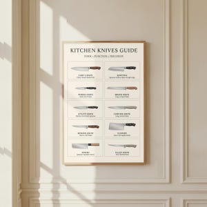 Könnte beinhalten: Ein rechteckiges Wandposter mit dem Titel KITCHEN KNIVES GUIDE, das zehn illustrierte Messer mit braunen oder schwarzen Griffen zeigt. Jedes Messer ist mit seinem Namen und seiner Funktion beschriftet, darunter Kochmesser, Santoku, Schälmesser, Brotmesser, Universalmesser, Tranchiermesser, Ausbeinmesser, Hackmesser, Nakiri und Filiermesser.
