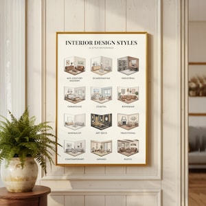 May include: A rectangular wall poster titled INTERIOR DESIGN STYLES A STYLE REFERENCE, featuring twelve distinct isometric room illustrations labeled Mid-Century Modern, Scandinavian, Industrial, Farmhouse, Coastal, Bohemian, Minimalist, Art Deco, Traditional, Contemporary, Japandi, and Rustic.