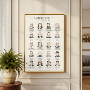 May include: A framed print titled "ARCHITECTS STYLE & ERA" featuring portraits of architects. The artwork includes names and architectural styles, such as Palladianism, Baroque, and Contemporary. The frame is gold, and the print is displayed on a white wall.
