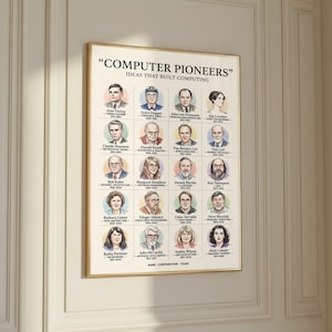 Könnte beinhalten: Ein gerahmtes Poster mit dem Titel "COMPUTER PIONEERS" mit Porträts von Informatikern. Das Poster enthält Namen wie Alan Turing, Grace Hopper und Ada Lovelace, mit ihren Beiträgen und Jahren. Der Rahmen ist goldfarben.