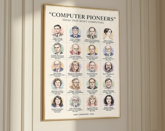 Póster de pioneros informáticos / Decoración de pared minimalista sobre la historia de la tecnología / Gráfico de codificación vintage / Plano de programador retro / Impresión artística de software