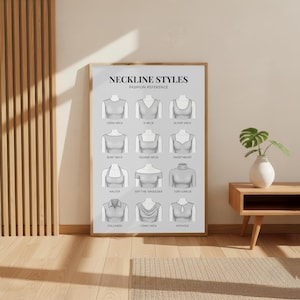 May include: A rectangular wall poster titled NECKLINE STYLES FASHION REFERENCE, featuring twelve black and white illustrations of different necklines including crew, v-neck, scoop, boat, square, sweetheart, halter, off-the-shoulder, turtleneck, collared, cowl, and keyhole.