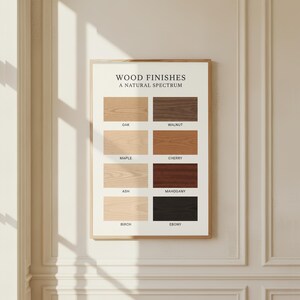 May include: A framed print displaying wood finish samples. The text "WOOD FINISHES A NATURAL SPECTRUM" is at the top. The samples include oak, walnut, maple, cherry, ash, mahogany, birch, and ebony, showcasing a range of natural wood tones.