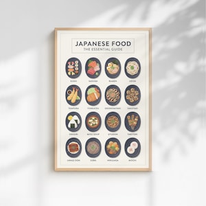 Puede incluir: Un póster enmarcado titulado "JAPANESE FOOD THE ESSENTIAL GUIDE". El póster presenta ilustraciones de varios platos japoneses, incluyendo sushi, ramen, tempura, y más, cada uno etiquetado con su nombre. El póster está en un marco de madera.