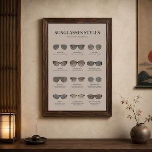 Op de afbeelding: Een ingelijste wandkunstprint getiteld SUNGLASSES STYLES ACCESSORY REFERENCE. De poster toont twaalf verschillende zonnebrilvormen met labels waaronder Aviator, Wayfarer, Round, Cat-Eye, Oversized, Rectangular, Shield, Browline, Geometric, Sport, Clubmaster en Wraparound.
