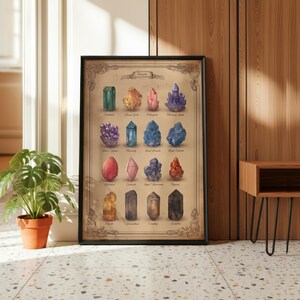 May include: Framed print featuring a collection of colorful crystals, each labeled with its name. The crystals are depicted in various shapes and hues, including green, yellow, pink, purple, and blue. The print has a vintage aesthetic with decorative borders.