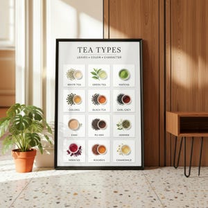 May include: A framed wall poster titled TEA TYPES LEAVES COLOR CHARACTER featuring a grid of twelve tea varieties including white, green, matcha, oolong, black, earl grey, chai, pu-erh, jasmine, hibiscus, rooibos, and chamomile with illustrations.