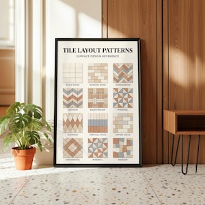 May include: A framed wall art print titled TILE LAYOUT PATTERNS SURFACE DESIGN REFERENCE, featuring twelve distinct grid-based tile arrangements in shades of beige, blue, and terracotta, including stack bond, herringbone, chevron, and random patterns.
