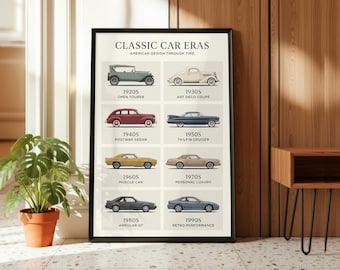 Classic Car Eras | Vintage Auto Chart | Retro Vehicle Canvas | Automobile History | Transport Poster | Old Motor Graphic Wall Print