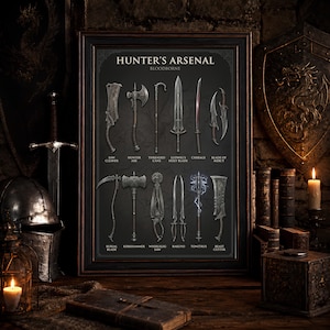 Può includere: Un poster incorniciato intitolato Hunter's Arsenal Bloodborne con illustrazioni di undici armi, tra cui Saw Cleaver, Hunter Axe, Threaded Cane, Ludwig's Holy Blade, Chikage, Blade of Mercy, Burial Blade, Kirkhammer, Whirligig Saw, Rakuyo, Tonitrus e Beast Cutter.