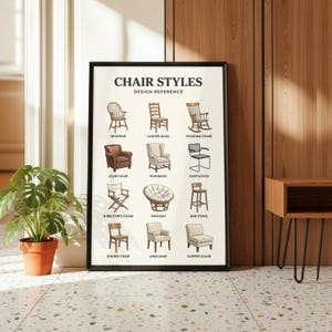 May include: A framed poster titled CHAIR STYLES DESIGN REFERENCE featuring twelve illustrated chair types including Windsor, Ladder-Back, Rocking Chair, Club Chair, Wingback, Cantilever, Director's Chair, Papasan, Bar Stool, Dining Chair, Armchair, and Slipper Chair.