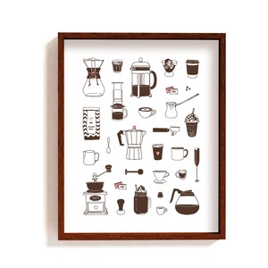 Framed coffee assortment poster | coffee maker beans beverages drawing | cafe decor |coffee bar wall art | coffee illustration art print