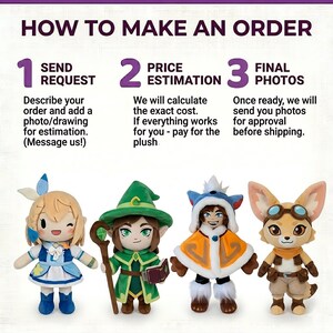 Puede incluir: Una taza de cer&aacute;mica blanca con un asa negra y el texto "But First, Coffee" en negro, con una fuente de estilo manuscrito. La taza est&aacute; sobre una superficie blanca.