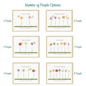 K&ouml;nnte beinhalten: Ein Satz druckbarer Kunstdrucke mit floralen Designs, wobei die Anzahl der Blumen die Anzahl der Personen in einer Familie darstellt. Die Drucke sind betitelt mit "Mamas Garten", "Omas Garten", "Nanas Garten", "Unser Garten", "Mamas Strau&szlig;" und "Omas Strau&szlig;".