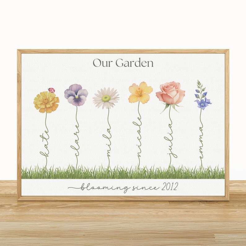 K&ouml;nnte beinhalten: Ein wei&szlig;er gerahmter Druck mit dem Text "Our Garden" und einer Reihe von Blumen, unter denen die Namen geschrieben sind. Die Namen sind Kate, Claire, Mila, Nicole, Julia und Emma. Der Text "blooming since 2012" befindet sich am unteren Rand des Drucks.