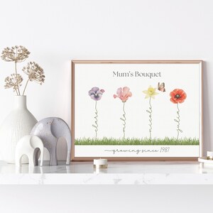 K&ouml;nnte beinhalten: Ein wei&szlig;er gerahmter Druck mit dem Text "Mum's Bouquet" und vier Aquarellblumen mit Namen, die in Kursivschrift unter jeder Blume geschrieben sind. Die Namen sind "Clara", "Mila", "Miracle" und "Julia". Der Text "growing since 1987" befindet sich unter den Blumen.