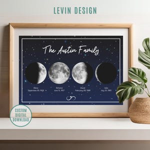 Personalised Family Moon Phase Print, Custom Moon Phase, Personalised Gift, Gift for Mum, Gift for Dad, Printable Gift, Father's Day Gift