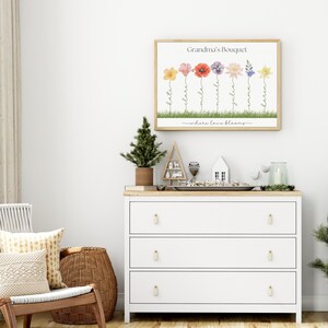 K&ouml;nnte beinhalten: Ein druckbares Wandbild-Design mit einem Strau&szlig; bunter Blumen, auf deren Stielen Namen stehen. Der Text lautet "Omas Strau&szlig; - wo die Liebe bl&uuml;ht".