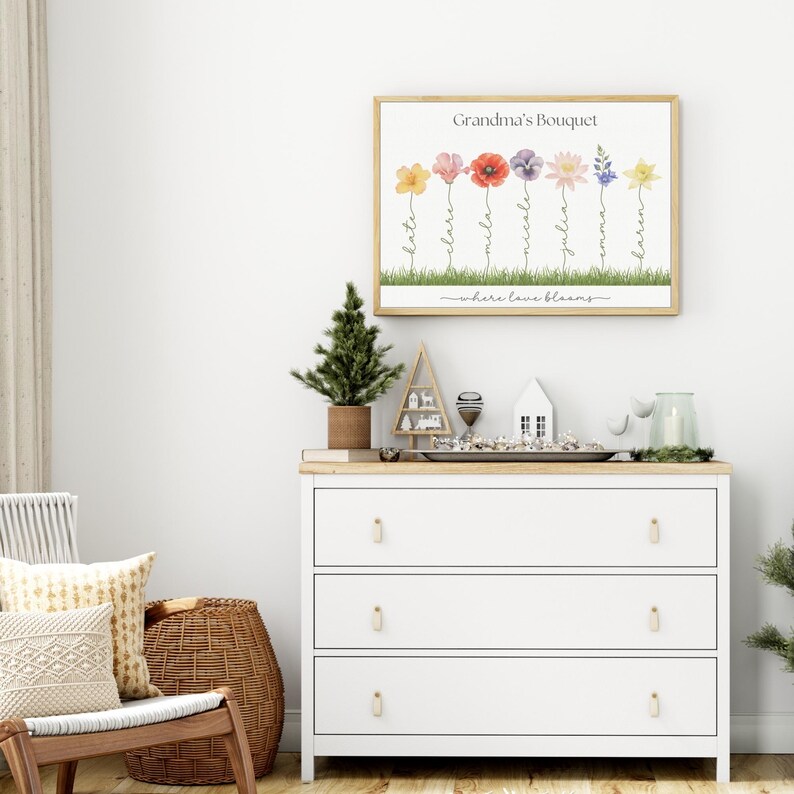 K&ouml;nnte beinhalten: Ein druckbares Wandbild-Design mit einem Strau&szlig; bunter Blumen, auf deren Stielen Namen stehen. Der Text lautet "Omas Strau&szlig; - wo die Liebe bl&uuml;ht".
