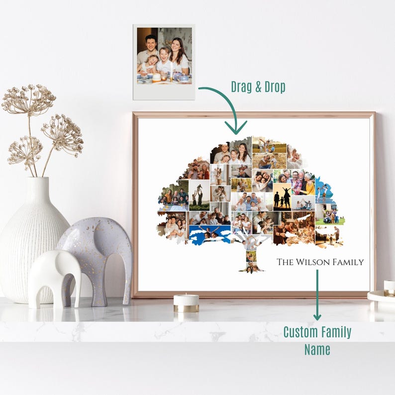 Custom Family Tree Photo Collage Template (canva Editable, Digital ...