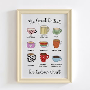 May include: A framed print titled The Great British Tea Colour Chart featuring nine illustrated mugs in various colours and patterns, each with a humorous caption underneath describing different tea strengths and styles in black text.