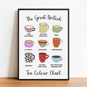 British Tea Colour Chart Print, Humorous Mug Illustrations