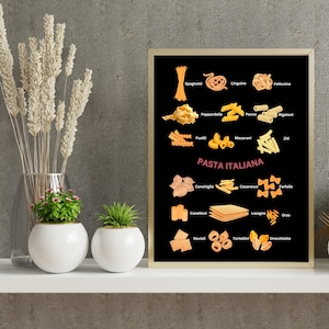 Printable Pasta Guide Wall Art Stylish Pasta Poster Essential Kitchen Guide for Pasta Lovers Italian Food Pasta Instant Digital Download