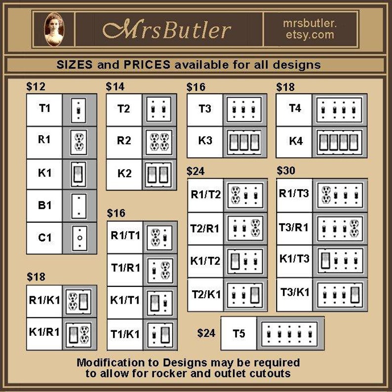 0294x Travel to Paris light switch plate cover mrs butler switchplates choose sizes / prices from drop down box image 2