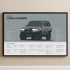Op de afbeelding: Een ingelijste poster met een grijze Toyota Land Cruiser SUV. De poster bevat de tekst "Toyota Land Cruiser" bovenaan en een lijst met smeermiddelen en vloeistoffen onderaan. Het voertuig is afgebeeld in een gedetailleerde, artistieke stijl.