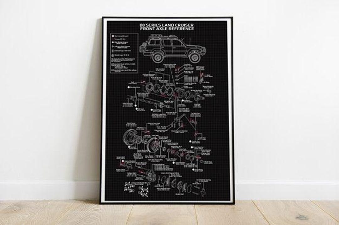 Front Axle Reference Diagram 80 Series Land Cruiser - Etsy
