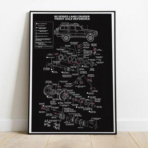 Front Axle Reference Diagram 80 Series Land Cruiser - Etsy