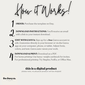 May include: A white background with black text explaining how to use a digital template. The text says "How it works!" and lists four steps: 1. Order, 2. Download Instructions, 3. Edit with Canva, and 4. Download & Print. The text also says "This is a digital product. Please note, no physical product will be shipped."