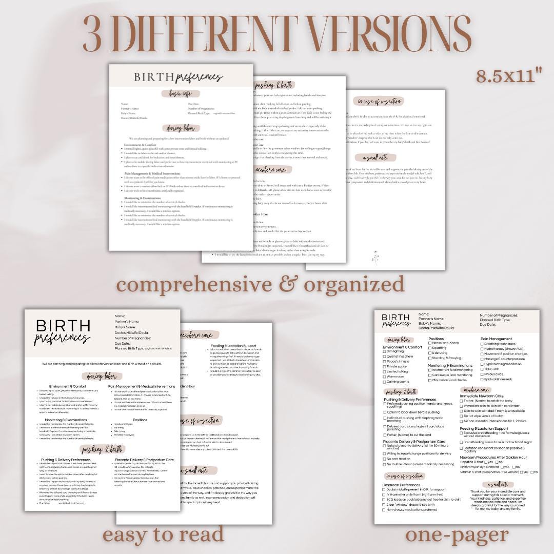 Birth Plan Template Editable and Printable Birth Plan Labor and ...