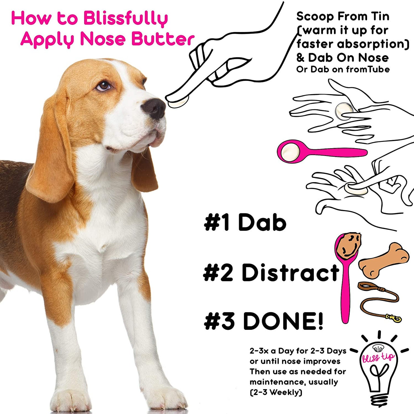 Beagle Nose Butter® Handcrafted in Minnesota Using All Natural Etsy