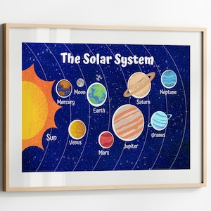 Solar System Nursery Prints, Educational Digital Art for Kids | Instant Download