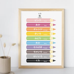 Colores japoneses / Carteles educativos japoneses / Imprimibles / Hojas de referencia / Aprender japonés / Aprendizaje de idiomas