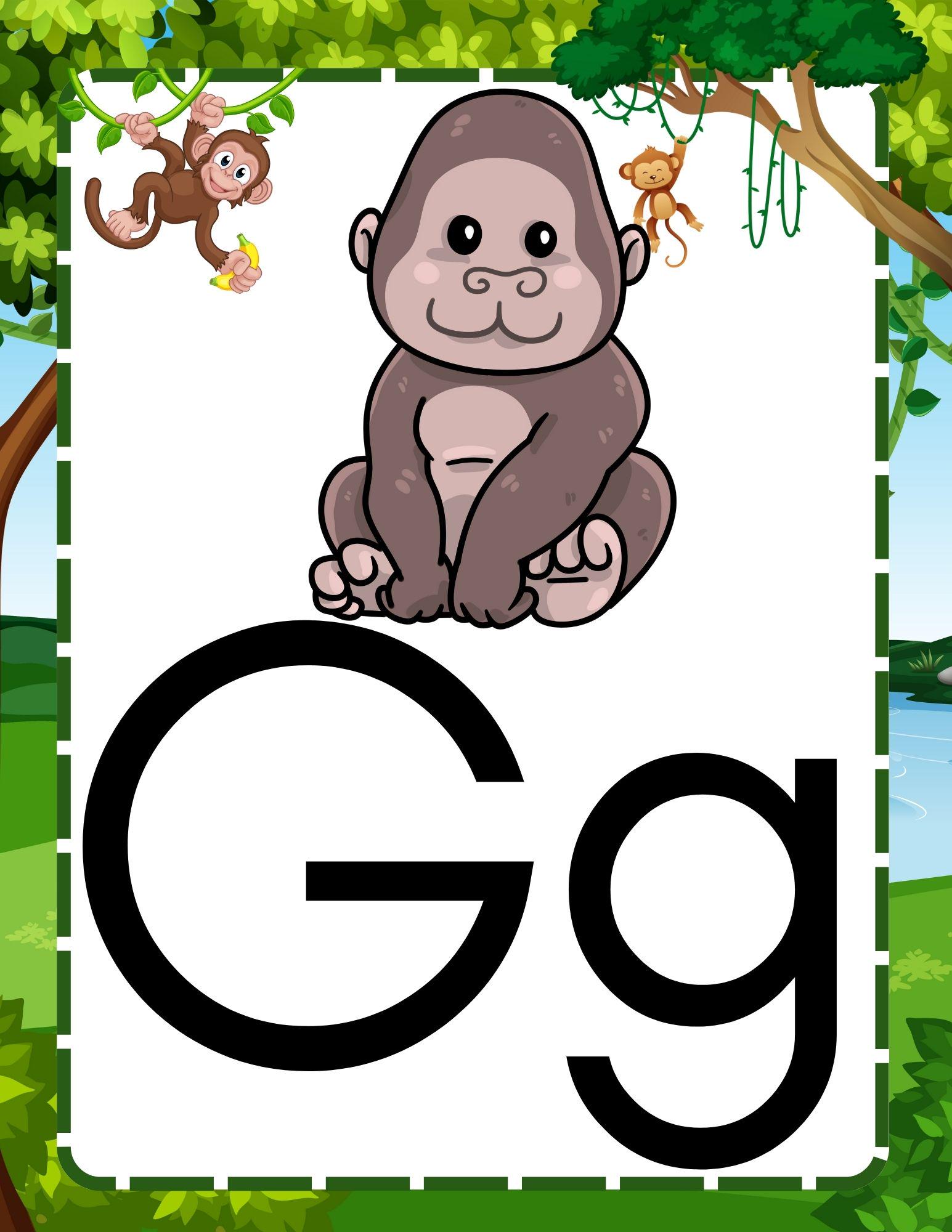 Monkey Alphabet Posters- Classroom Decor - Etsy
