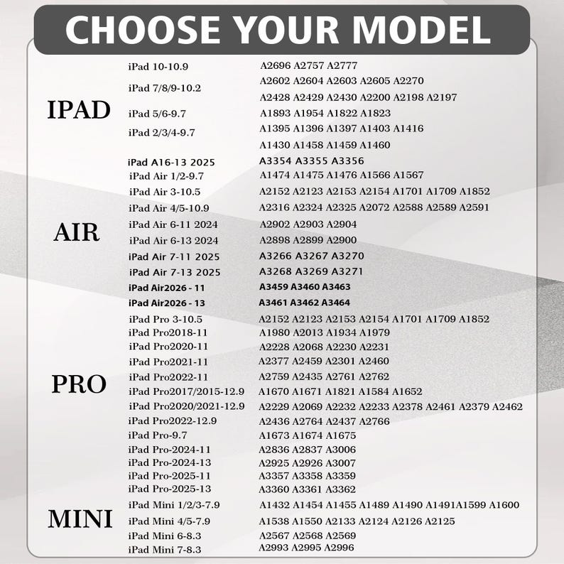 K&ouml;nnte beinhalten: Eine Produktkompatibilit&auml;tstabelle mit dem Titel &bdquo;W&Auml;HLEN SIE IHR MODELL&ldquo; listet iPad-, iPad Air-, iPad Pro- und iPad Mini-Modelle mit den entsprechenden Modellnummern auf. Die Tabelle soll Kunden bei der Auswahl des richtigen Produkts helfen.