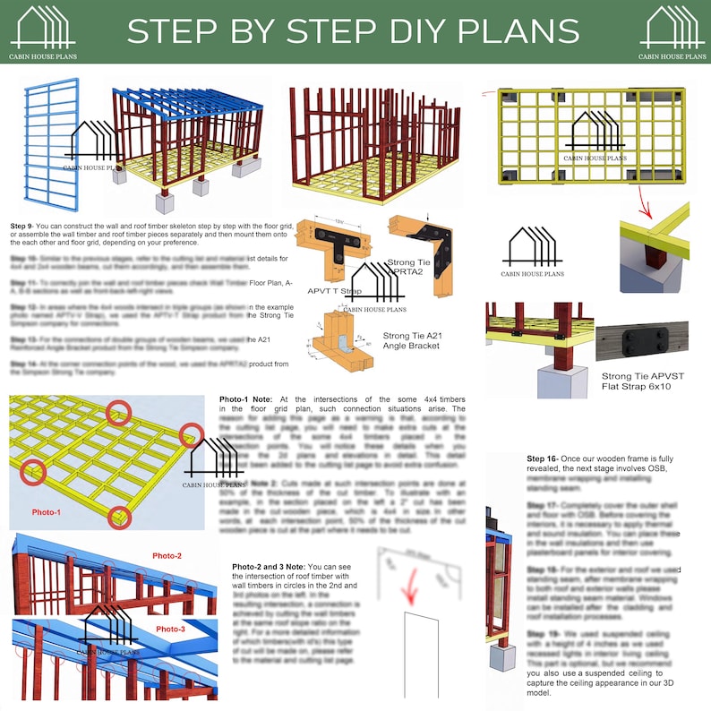 May include: A digital instructional guide titled STEP BY STEP DIY PLANS for building a cabin. The document features 3D renderings of wooden floor and wall frames, diagrams of metal connectors like Strong Tie APVT and A21, and text instructions.