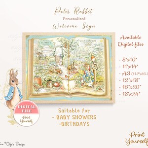 Personalized Peter Rabbit Book Welcome Sign, Peter Rabbit 1st Birthday ...
